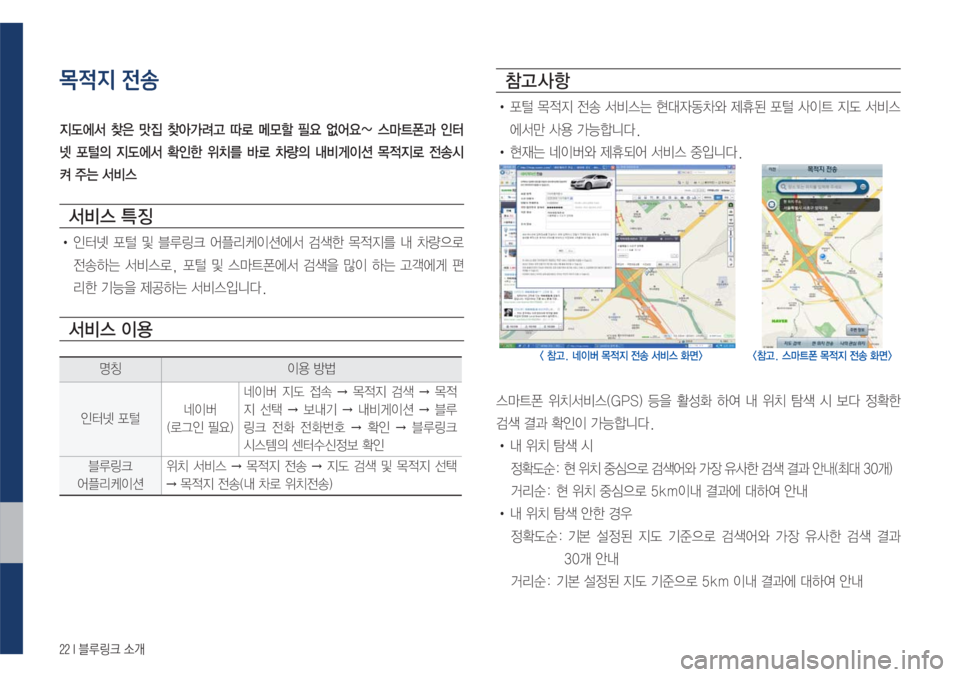 Hyundai Avante 2017  아반테AD 블루링크. UVO (in Korean) ����*�6Bü�×P
14‰6H�4Œ.)

