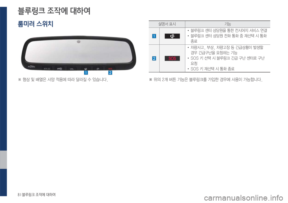Hyundai Avante 2017  아반테AD 블루링크. UVO (in Korean) ���*�6Bü�
‘
X	À��Þ	È
�œ�
š�Â�Ó	Ì
7�Ž	¨�
x

	À�nÄ�óÄ
Õ�û�
S	#äî�
¸z²�´	& ÝÞ
!Ÿ�6Bü�Ã �šø

8�>à�¶	&	¯
Ñ�²