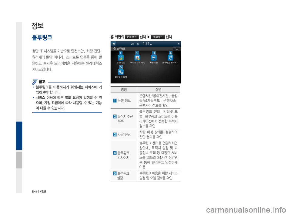 Hyundai Avante 2016  아반테AD 표준4 내비게이션 (in Korean) 6-2 I 정보
블루링크  
첨단IT시스템을기반으로안전보안,차량진단,
원격제어뿐만아니라, 스마트폰 연동을통해편
안하고 즐거운드라이빙을 
