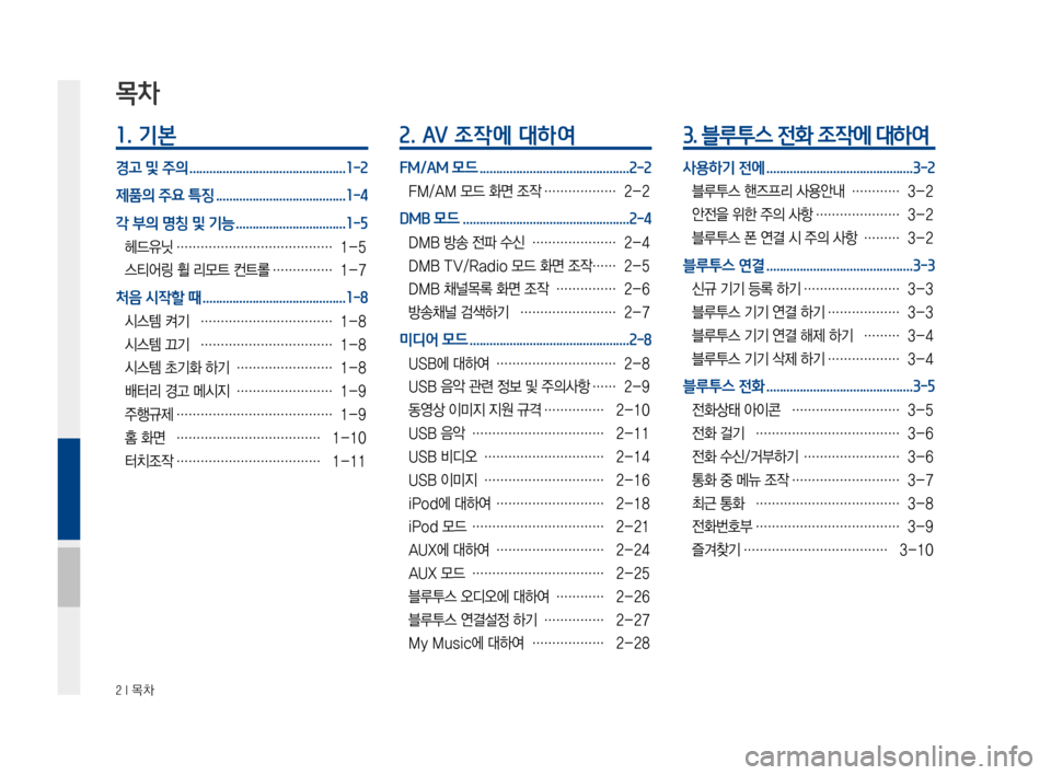 Hyundai Avante 2016 아반테AD 표준4 내비게이션 (in Korean) 2 I 목차
1. 기본
경고 및 주의 ...............................................1-2
제품의 주요 특징 .......................................1-4
각 부의 명칭 및 기능 .............. Hyundai Avante 2016 아반테AD 표준4 내비게이션 (in Korean) 2 I 목차
1. 기본
경고 및 주의 ...............................................1-2
제품의 주요 특징 .......................................1-4
각 부의 명칭 및 기능 ..............