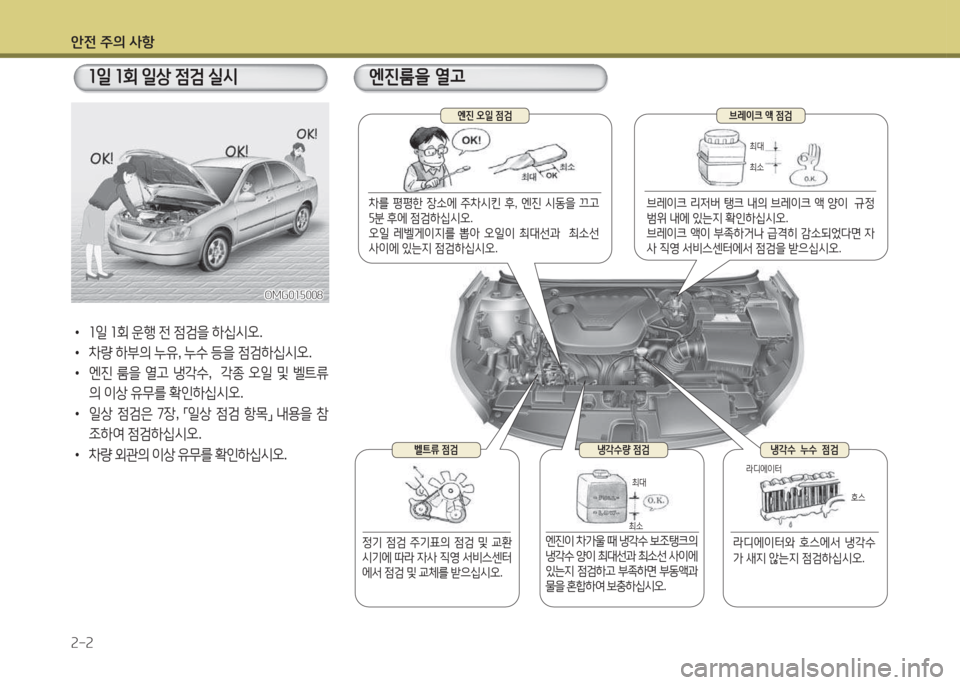 Hyundai Avante 2015  아반떼 MD - 사용 설명서 (in Korean) 1
