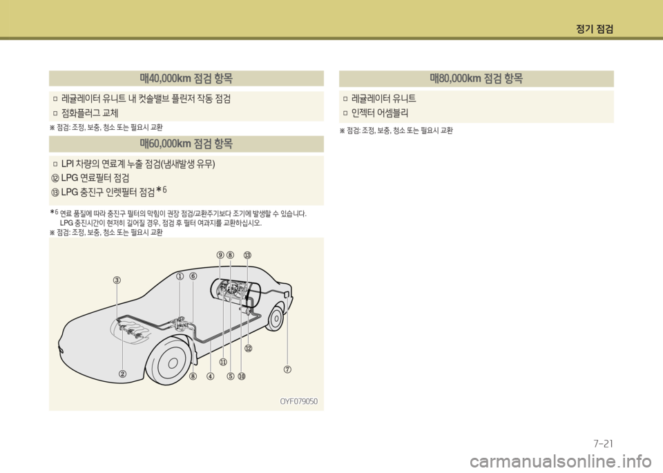 Hyundai Avante 2015  아반떼 MD - 사용 설명서 (in Korean) 4
