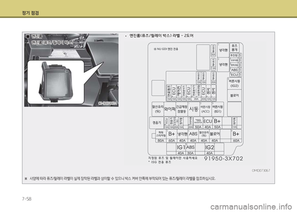 Hyundai Avante 2015  아반떼 MD - 사용 설명서 (in Korean) 4