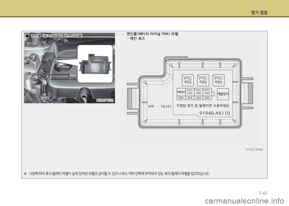 Hyundai Avante 2015  아반떼 MD - 사용 설명서 (in Korean) 4