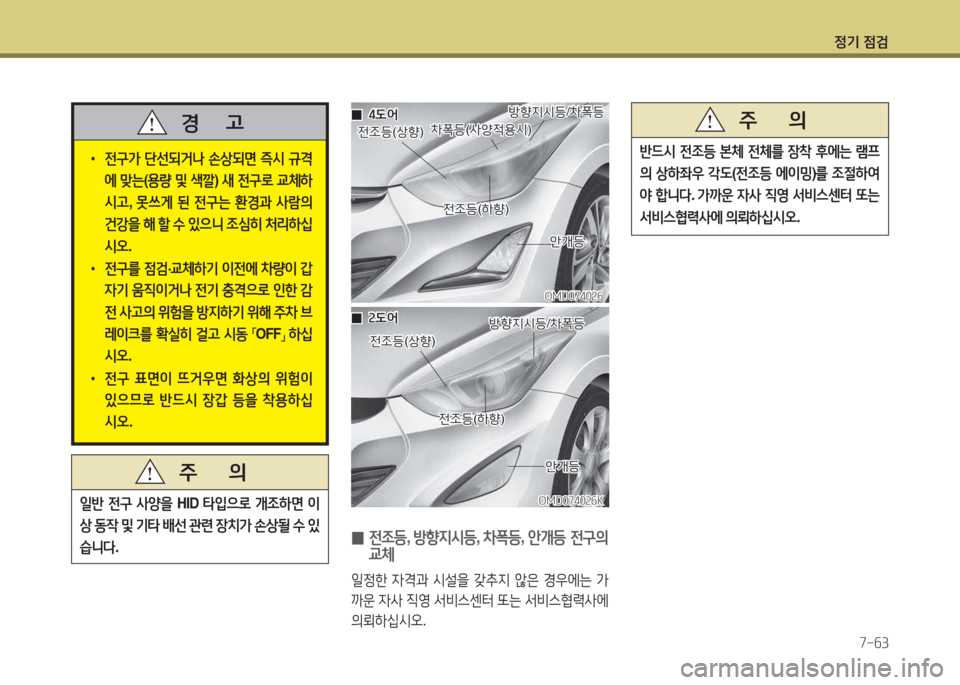 Hyundai Avante 2015  아반떼 MD - 사용 설명서 (in Korean) 4