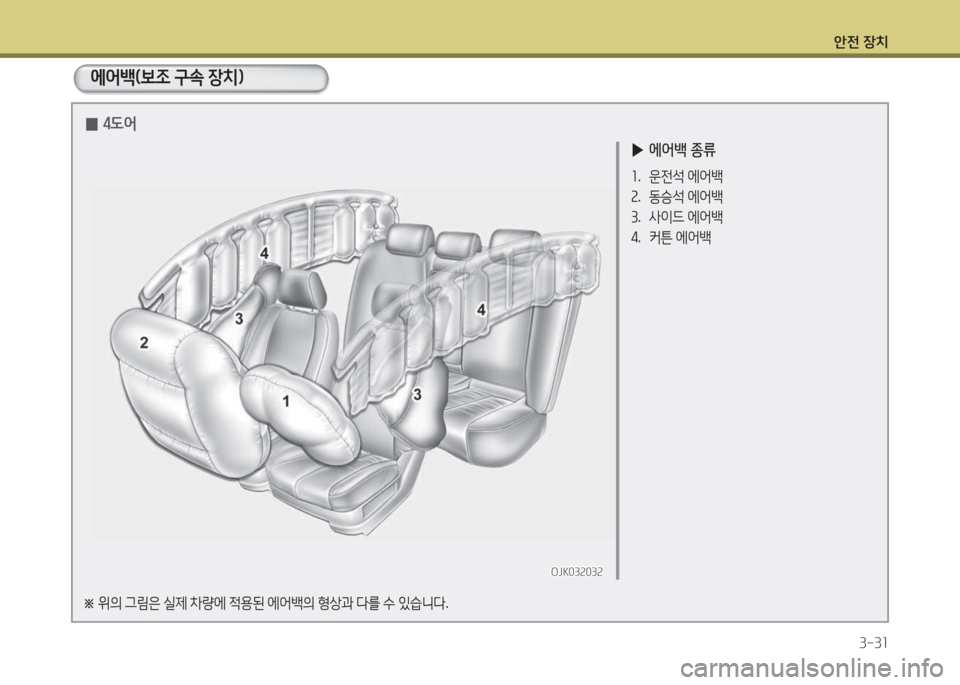 Hyundai Avante 2015  아반떼 MD - 사용 설명서 (in Korean) 1