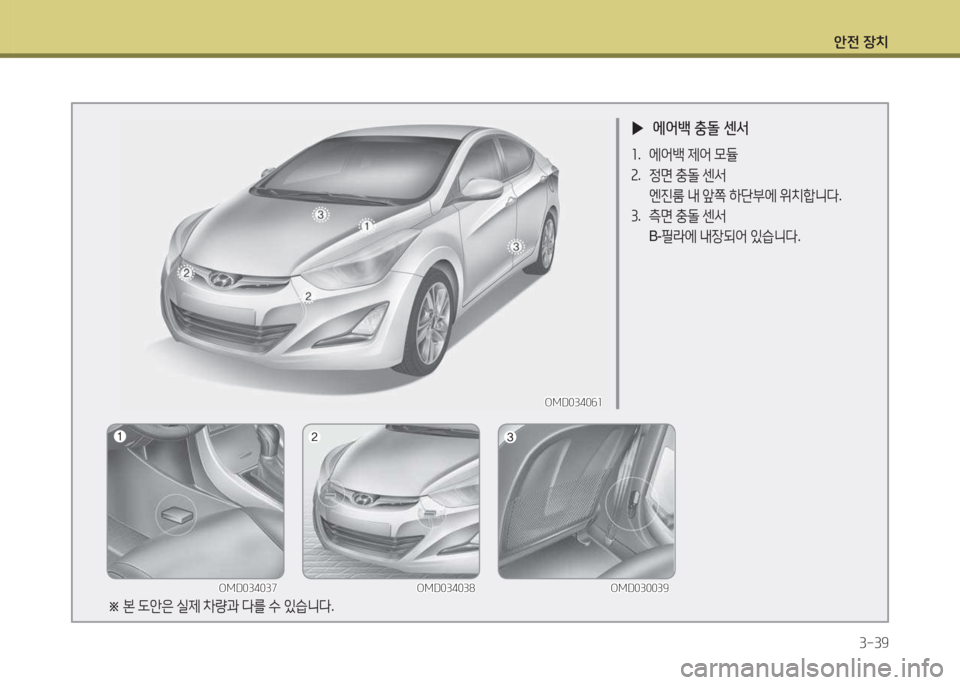 Hyundai Avante 2015  아반떼 MD - 사용 설명서 (in Korean) 1