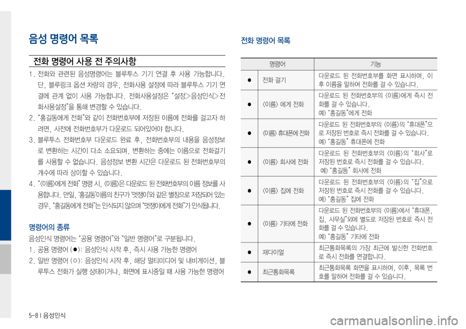 Hyundai Avante 2015  아반테AD 표준4 내비게이션 (in Korean) 5-8 I 음성인식
음성 명령어 목록
전화 명령어 사 용 전 주의사항
1.전화와관련된음 성명령어는블 루투스 기 기 연 결 후사 용 가 능합니다.
단,