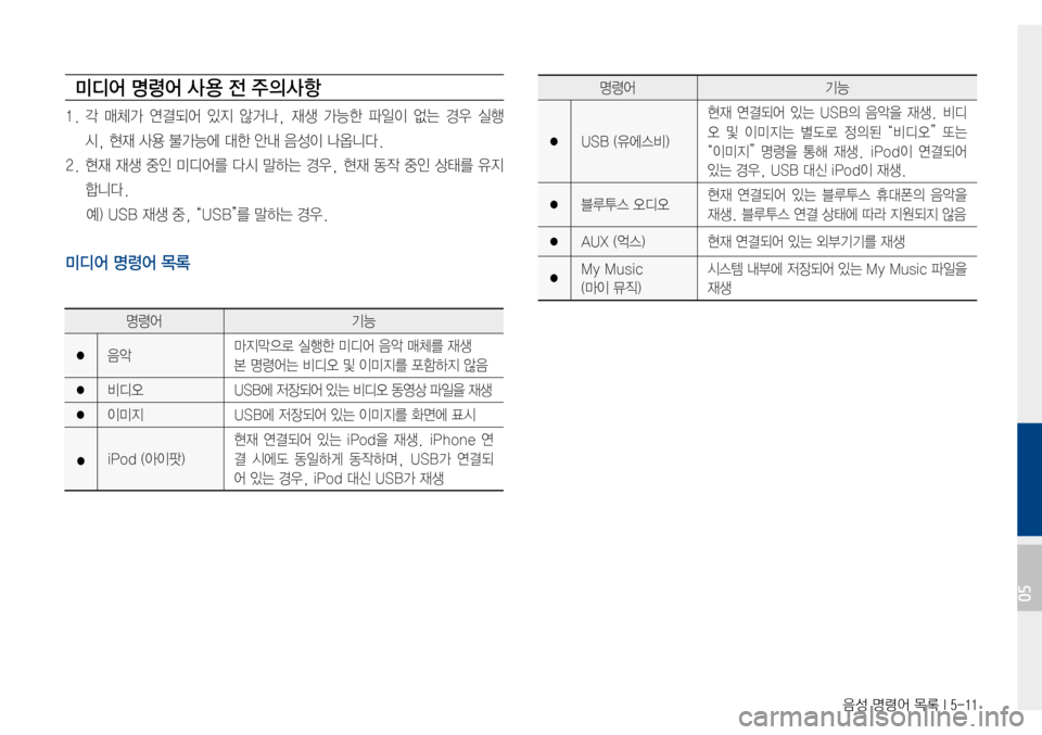Hyundai Avante 2015  아반테AD 표준4 내비게이션 (in Korean) 음성 명령어 목록 I 5-11
미디어 명령어 사 용 전 주의사항
1.각매체가 연결되어 있지 않거나, 재생 가능한 파일이 없는 경우 실행
시,현재사용