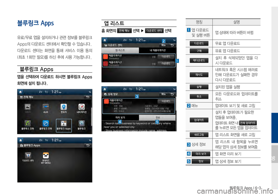 Hyundai Avante 2015  아반테AD 표준4 내비게이션 (in Korean) 블루링크 Apps I 6-3
블루링크 Apps  
유료/무료앱을설치하거나관련정보를블루링크
Apps의다운로드센터에서확인할수있습니다.
다운로드센터는