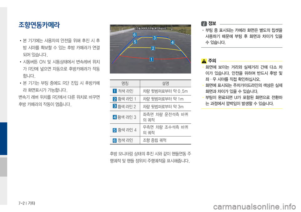 Hyundai Avante 2015  아반테AD 표준4 내비게이션 (in Korean) 7-2 I 기타
조향연동카메라
•본기기에는사용자의 안전을 위해 후진 시 후
방시야를확보할 수 있는 후방 카메라가 연결
되어있습니다.
•