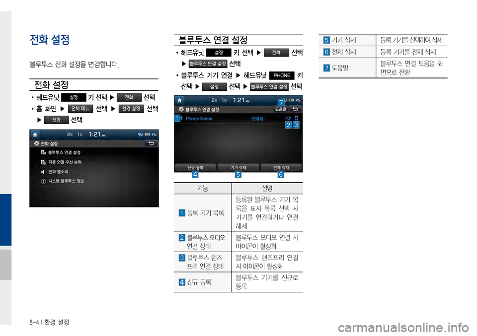 Hyundai Avante 2015  아반테AD 표준4 내비게이션 (in Korean) 8-4 I 환경 설정
전화 설정
블루투스전화설정을변경합니다.
전화 설정
• 헤드유닛 설정 키 선택 ▶  선택 
• 홈  화면  ▶   선택  ▶   선택 
▶  선택
