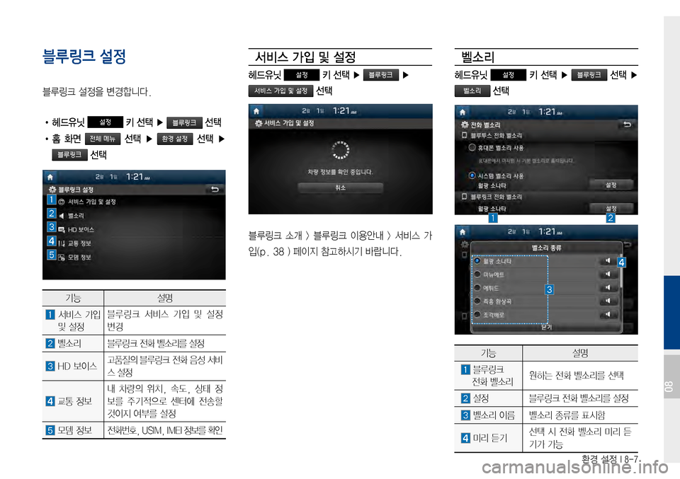 Hyundai Avante 2015  아반테AD 표준4 내비게이션 (in Korean) 환경 설정 I 8-7
블루링크 설정
블루링크설정을변경합니다.
• 헤드유닛 설정 키 선택 ▶  선택
• 홈  화면   선택  ▶   선택  ▶ 
 선택
서비스 가입 및