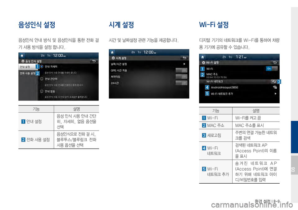 Hyundai Avante 2015  아반테AD 표준4 내비게이션 (in Korean) 환경 설정 I 8-9
음성인식 설정
음성인식안내방식 및 음성인식을 통한 전화 걸
기사용방식을설정합니다.
기능설명
안내설정
음성인식사용 