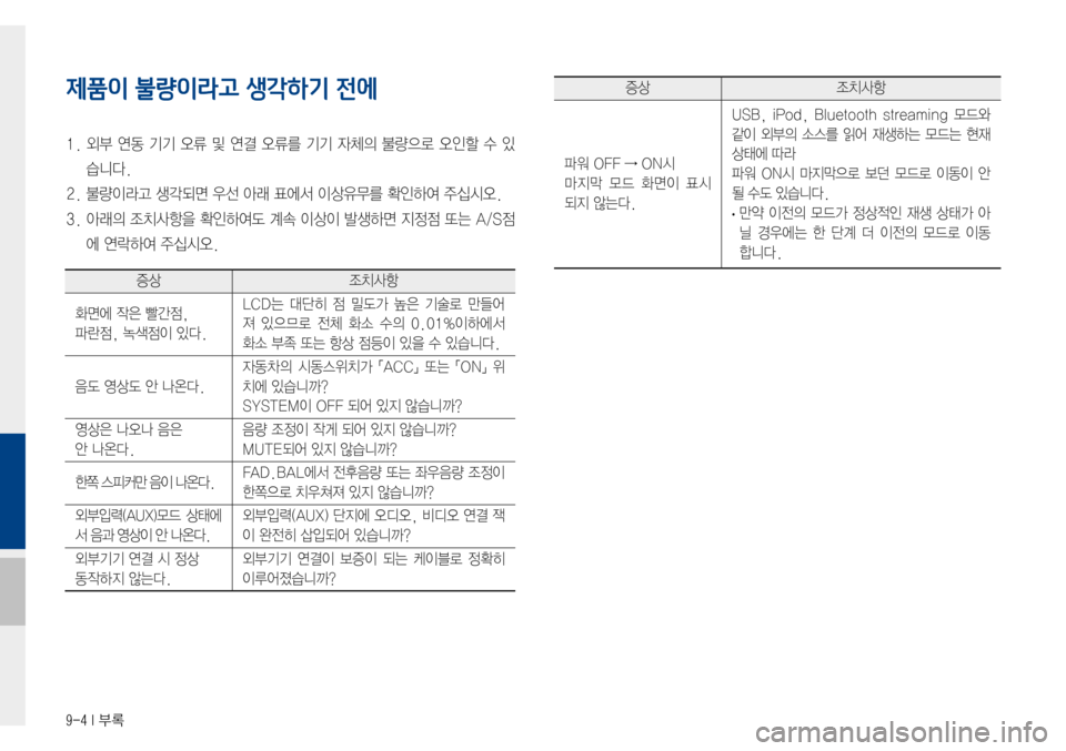 Hyundai Avante 2015  아반테AD 표준4 내비게이션 (in Korean) 9-4 I 부록
제품이 불량이라고 생각하기 전에
1.외부연동 기기 오류 및 연결 오류를 기기 자체의 불량으로 오인할 수 있
습니다.
2.불량이라고