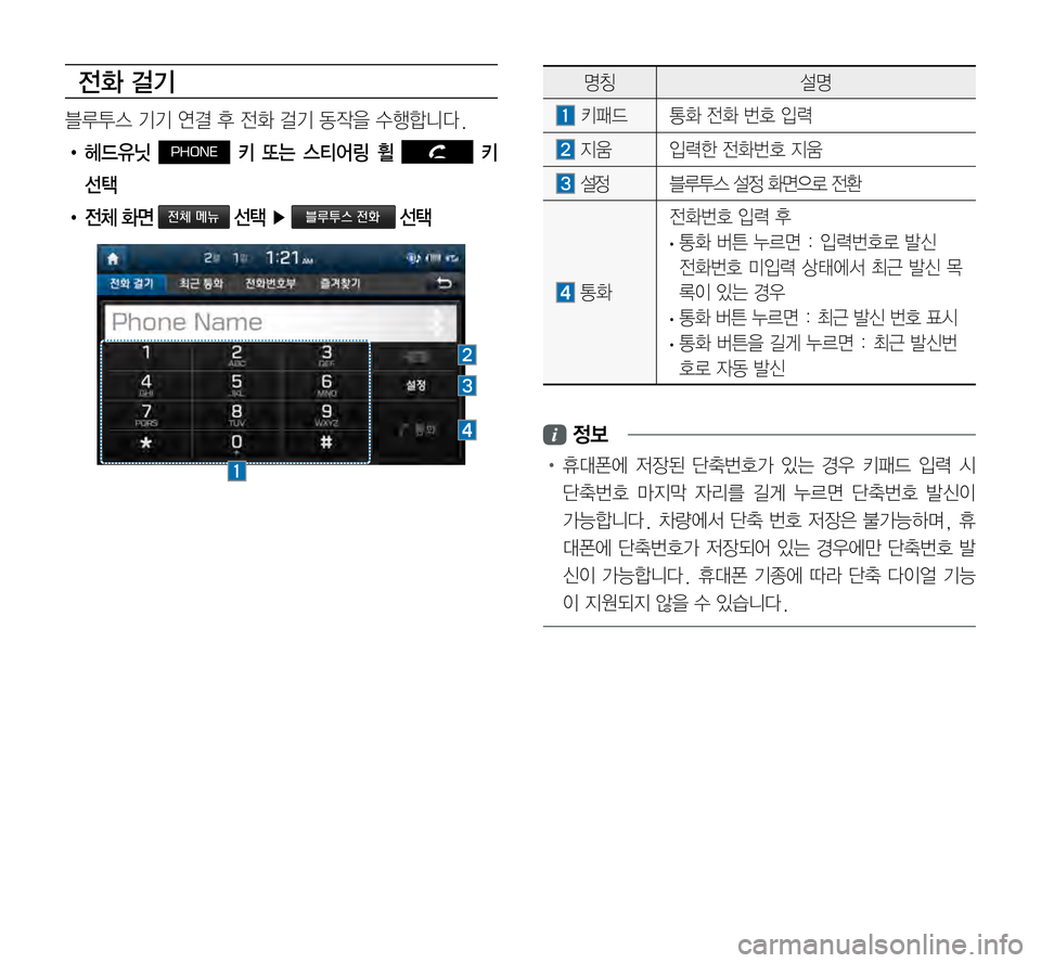 Hyundai Avante 2015  아반테AD 표준4 내비게이션 (in Korean) 전화 걸기
블루투스	기기	연결	후	전화	걸기	동작을	수행합니다.
• 헤드유닛 PHONE  키  또는  스티어링  휠   키 
선택
• 전체 화면 전체 메뉴 선택 ▶ 