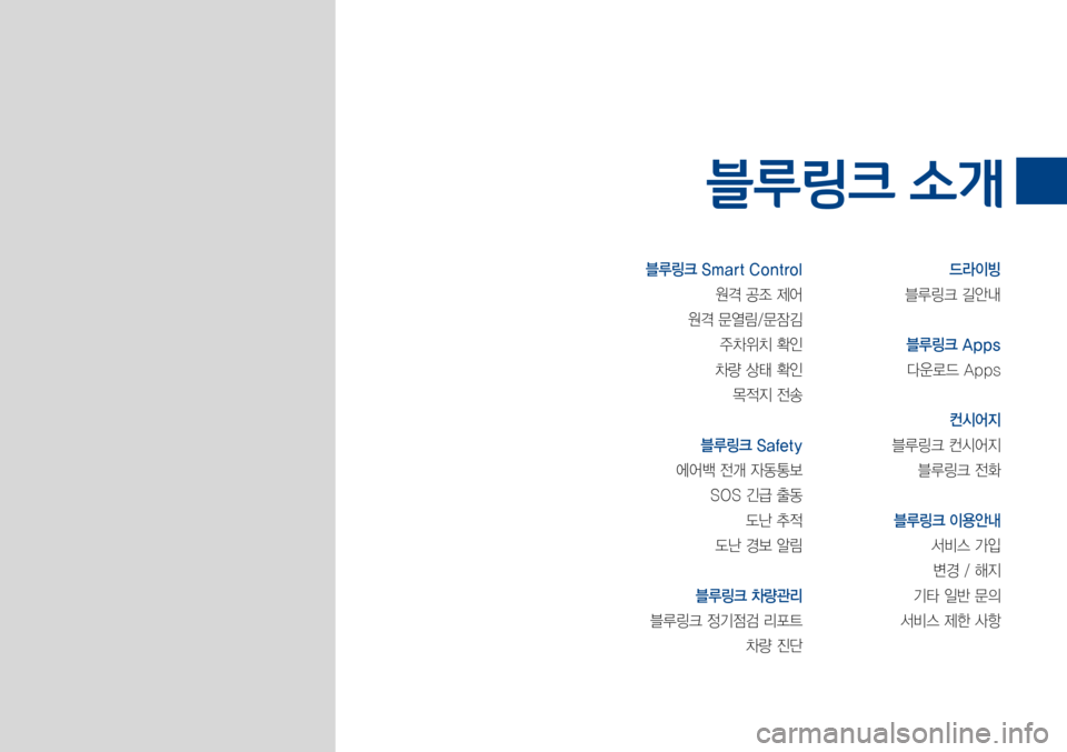 Hyundai Avante 2015  아반테AD 표준4 내비게이션 (in Korean) 블루링크 Smart Control
원격공조제어
원격문열림/문잠김
주차위치확인
차량상태확인
목적지전송
블루링크 Safety
에어백전개자동통보
SOS긴급출동
