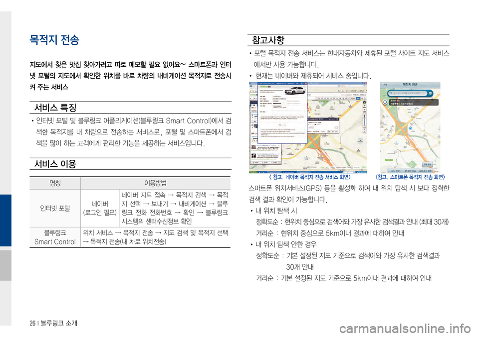 Hyundai Avante 2015  아반테AD 표준4 내비게이션 (in Korean) 26 I 블루링크 소개
목적지 전송
지도에서  찾은  맛집  찾아가려고  따로  메모할  필요  없어요~  스마트폰과  인터
넷  포털의  지도에서  확인한  위치