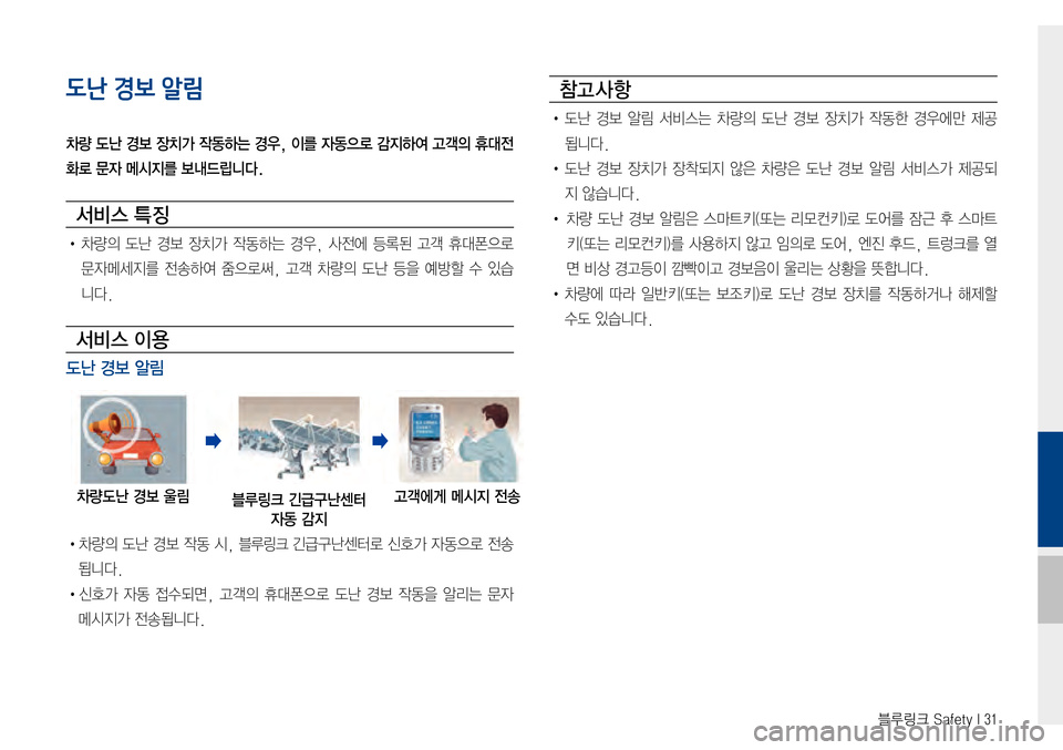 Hyundai Avante 2015  아반테AD 표준4 내비게이션 (in Korean) 블루링크 Safety I 31
도난 경보 알림
차량 도난 경보 장치가 작동하는 경우, 이를 자동으로 감지하여 고객의 휴대전
화로 문자 메시지를 보내드립니다.
