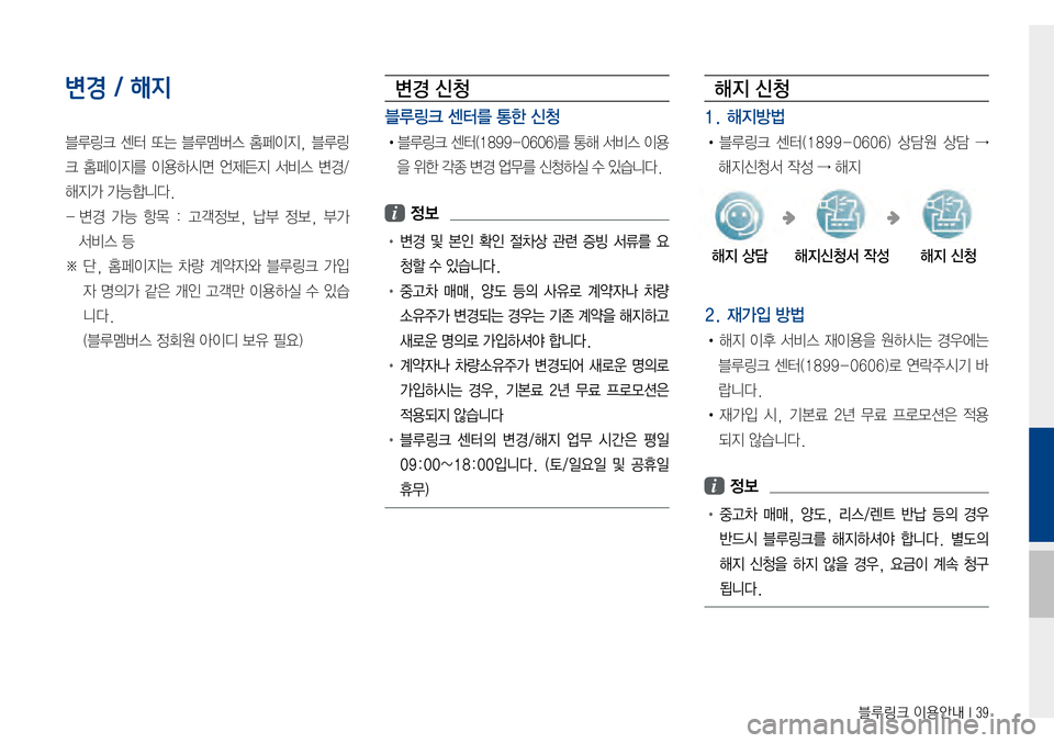 Hyundai Avante 2015  아반테AD 표준4 내비게이션 (in Korean) 블루링크 이용안내 I 39
변경 / 해지
블루링크센터또는 블루멤버스 홈페이지, 블루링
크홈페이지를이용하시면 언제든지 서비스 변경/
해지가가