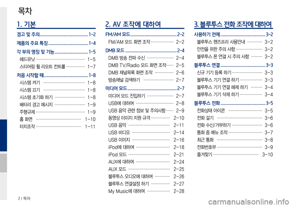 Hyundai Avante 2015 아반테AD 표준4 내비게이션 (in Korean) 2 I 목차
1. 기본
경고 및 주의 ..............................................1-2
제품의 주요 특징
......................................1-4
각 부의 명칭 및 기능
........... Hyundai Avante 2015 아반테AD 표준4 내비게이션 (in Korean) 2 I 목차
1. 기본
경고 및 주의 ..............................................1-2
제품의 주요 특징
......................................1-4
각 부의 명칭 및 기능
...........