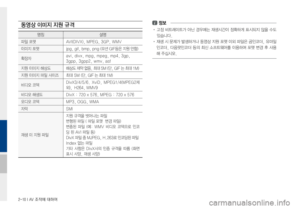 Hyundai Avante 2015  아반테AD 표준4 내비게이션 (in Korean) 2-10 I AV 조작에 대하여
동영상 이미지 지원 규격i 정보
•고정비트레이트가 아닌 경우에는 재생시간이 정확하게 표시되지 않을 수도 
있습니다