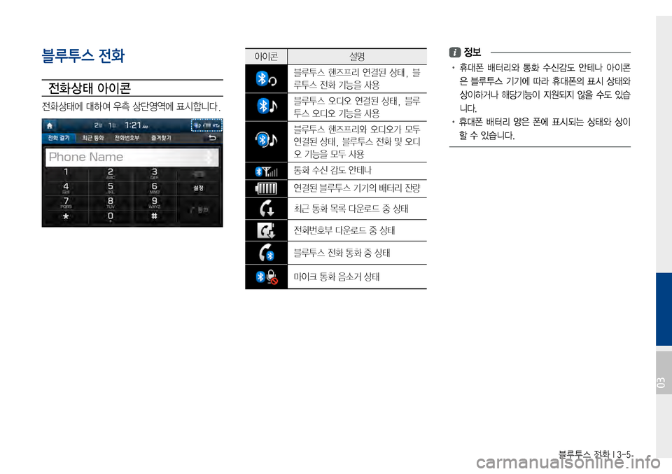 Hyundai Avante 2015  아반테AD 표준4 내비게이션 (in Korean) 블루투스 전화 I 3-5
블루투스 전화
전화 상태 아이콘
전화상태에대하여우측상단영역에표시합니다.
 정보
•		휴대폰	배터리와	통화 	수신감도 	안테
