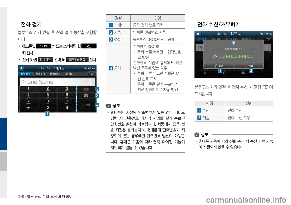 Hyundai Avante 2015  아반테AD 표준4 내비게이션 (in Korean) 3-6 I 블루투스 전화 조작에 대하여
전화 걸기
블루투스기기연결 후 전화 걸기 동작을 수행합
니다.
• 헤드유닛 PHONE 
키 또는 스티어링 휠   
키 선