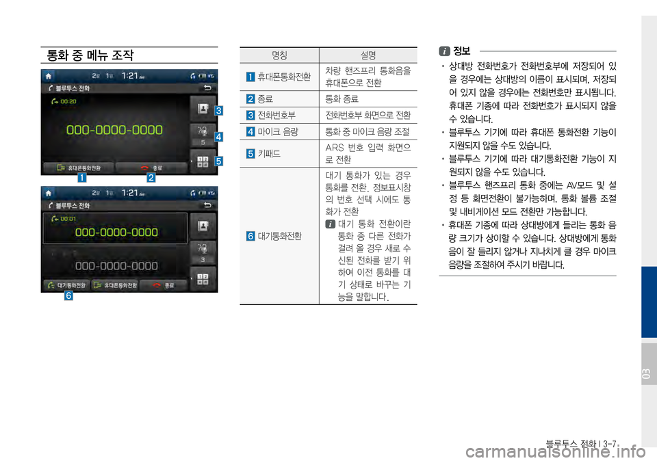 Hyundai Avante 2015  아반테AD 표준4 내비게이션 (in Korean) 블루투스 전화 I 3-7
통화 중 메뉴 조작명칭설명
휴대폰통화전환차량핸즈프리통화음을
휴대폰으로전환
종료통화종료
전화번호부전화번호부