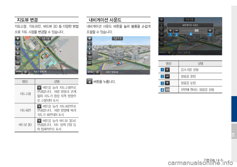 Hyundai Avante 2015  아반테AD 표준4 내비게이션 (in Korean) 기본기능 I 4-3
지도뷰 변경
지도고정,지도회전,버드뷰 3D 등 다양한 방법
으로지도시점을변경할수있습니다.
명칭설명


지도고정
버튼을 눌