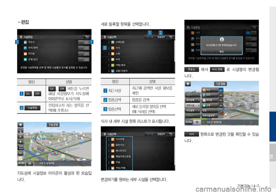 Hyundai Avante 2015  아반테AD 표준4 내비게이션 (in Korean) 기본기능 I 4-7
 •편집
명칭 설명
,
,버튼을누르면
해당


시설정보가
 
지도상에
아이콘으로


표시/삭제
편집하고자하는 항목을 선
택(예:주