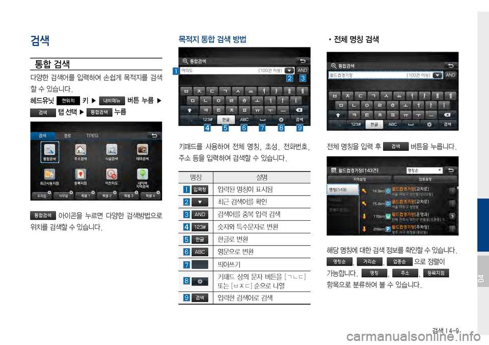 Hyundai Avante 2015  아반테AD 표준4 내비게이션 (in Korean) 검색 I 4-9
검색
통합 검색
다양한검색어를입력하여 손쉽게 목적지를 검색
할수있습니다.
헤드유닛 현위치 
키  ▶   버튼  누름  ▶ 
 탭 선택 ▶  