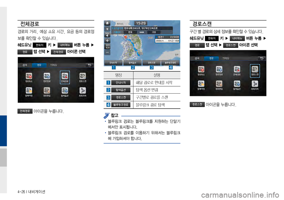 Hyundai Avante 2015  아반테AD 표준4 내비게이션 (in Korean) 4-26 I 내비게이션
전체경로
경로의거리,예상 소요 시간, 요금 등의 경로정
보를확인할수있습니다.
헤드유닛 현위치 키  ▶   버튼  누름 ▶ 
 탭 