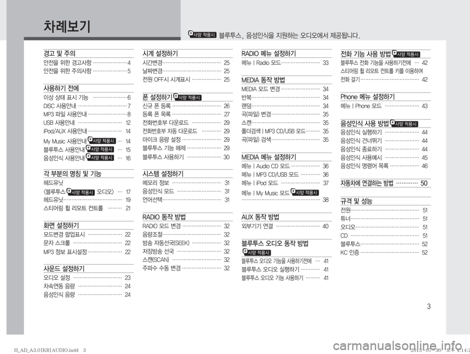 Hyundai Avante 2015  아반테AD 표준3 오디오(A) (in Korean) �
ƒŠ�Â�
±
D
	