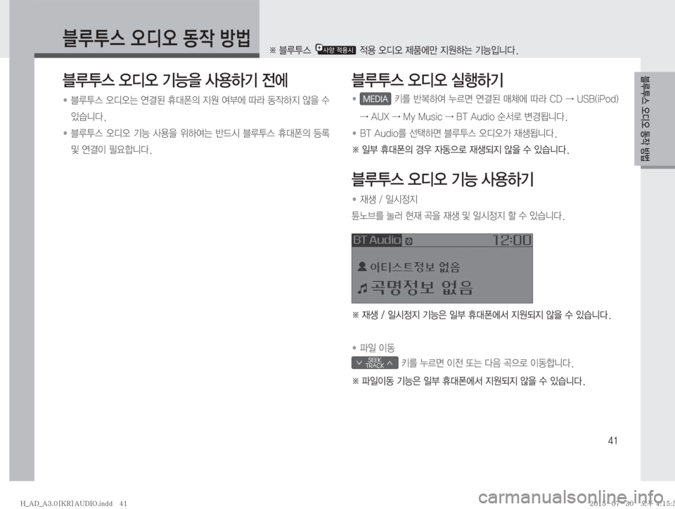 Hyundai Avante 2015  아반테AD 표준3 오디오(A) (in Korean) ��
6H	�	ßc	ß�2
X�Ñè
6H	�	ßc	ß�2
X�Ñè
6H	�	ßc	ß�ÝÞ
8�Ž

ÞÝ�
y	À
� �6H	�	
