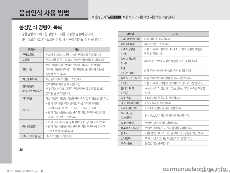 Hyundai Avante 2015  아반테AD 표준3 오디오(A) (in Korean) ��

:¿
K	�Ž

�Ñè
� �
:¿
K	�zø	¯�~þ
� ��

