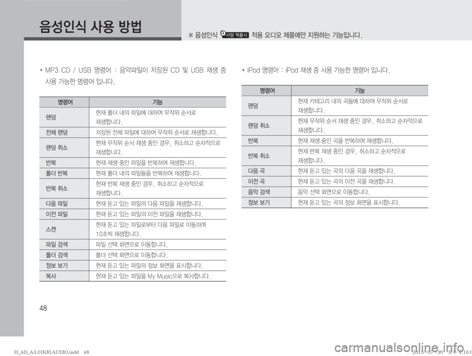 Hyundai Avante 2015  아반테AD 표준3 오디오(A) (in Korean) ��

:¿
K	�Ž

�Ñè
� �� �.�1�� �$�%� �� �6�4�#� z