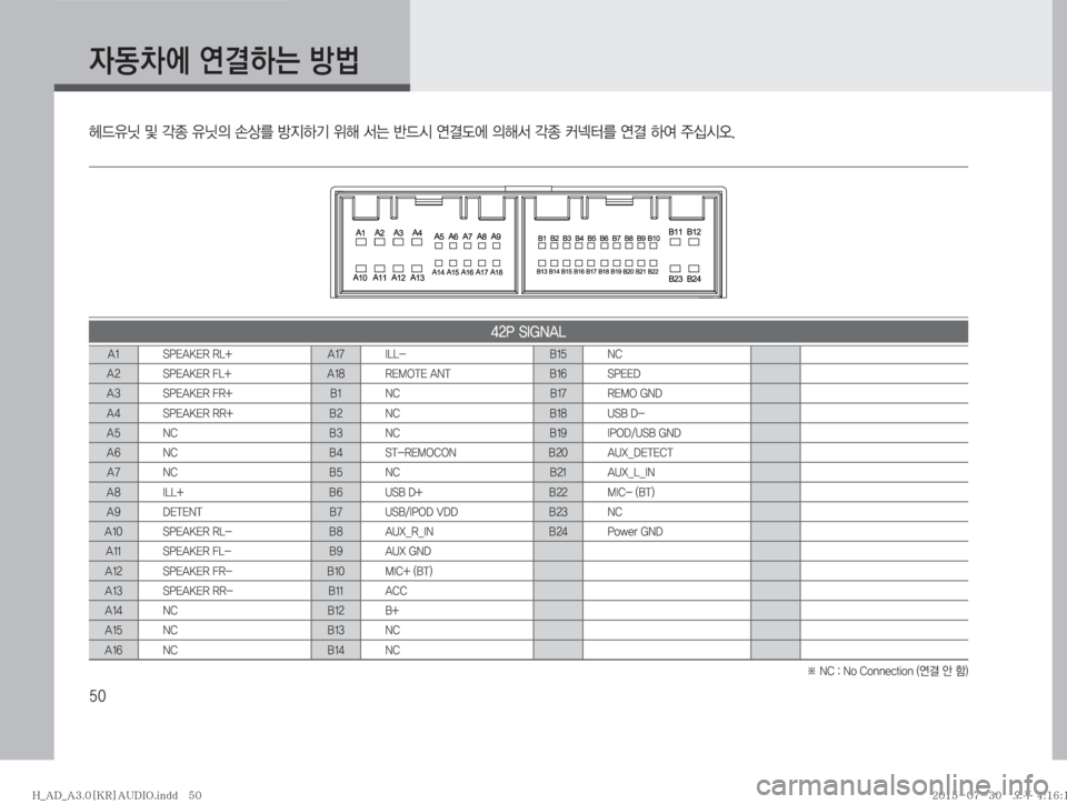 Hyundai Avante 2015  아반테AD 표준3 오디오(A) (in Korean) ��

W20	À�	Ë~Þ×�Ñè
���1��4�*�(�/�"�-
�" � �4�1�&�"�,�&�3��3�-� �" �� �*�-�-� �# �� �/�$
�" � �4�1�&�"�,�&�3���-� �" �� �3�&�.�0�5�&��"�/�5 �# �� �4�1�&�&�%
�" � �