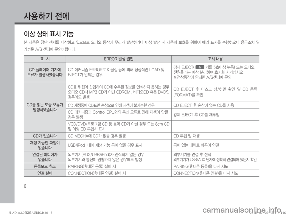 Hyundai Avante 2015  아반테AD 표준3 오디오(A) (in Korean) �

Iš�š�´	&�ÝÞ
� 

