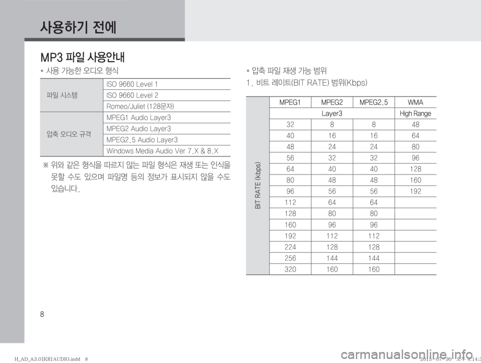 Hyundai Avante 2015  아반테AD 표준3 오디오(A) (in Korean) �
�.�1��u
L�Ž

	‰r
� �Ž

�>Þà�	ßc	ß�
	
u
L�	&	.�*�4�0�������-�F�W�F�M��
�*�4�0�������-�F�W�F�M��
�3�P�N�F�P��+�V�M�J�F�U��	���