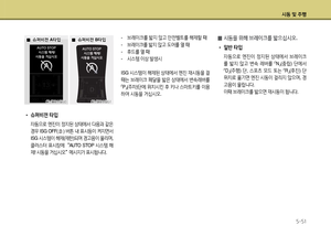 Page 282