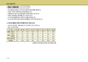 Page 326