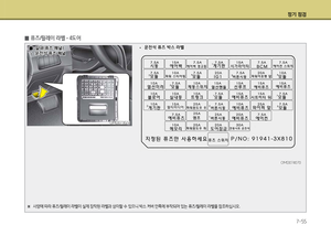 Page 381