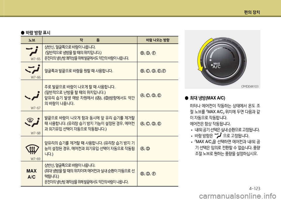Hyundai Avante 2014  아반떼 MD - 사용 설명서 (in Korean) 편의 장치4-소속3
 
● 최
