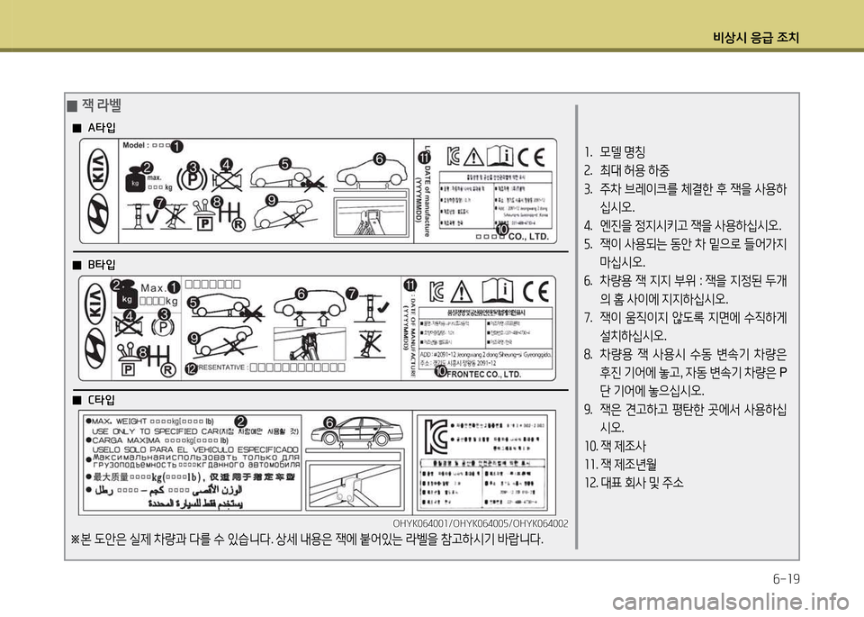 Hyundai Avante 2014  아반떼 MD - 사용 설명서 (in Korean) 비상/d 응