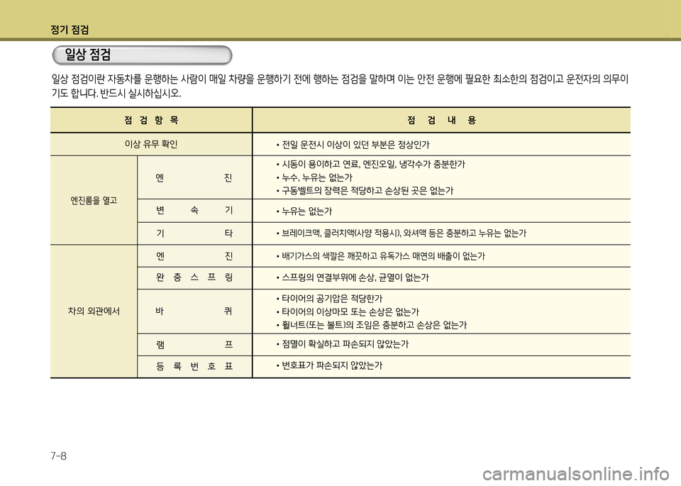 Hyundai Avante 2014  아반떼 MD - 사용 설명서 (in Korean) 4