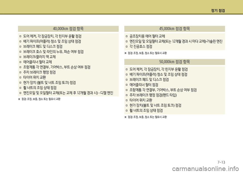 Hyundai Avante 2014  아반떼 MD - 사용 설명서 (in Korean) 4