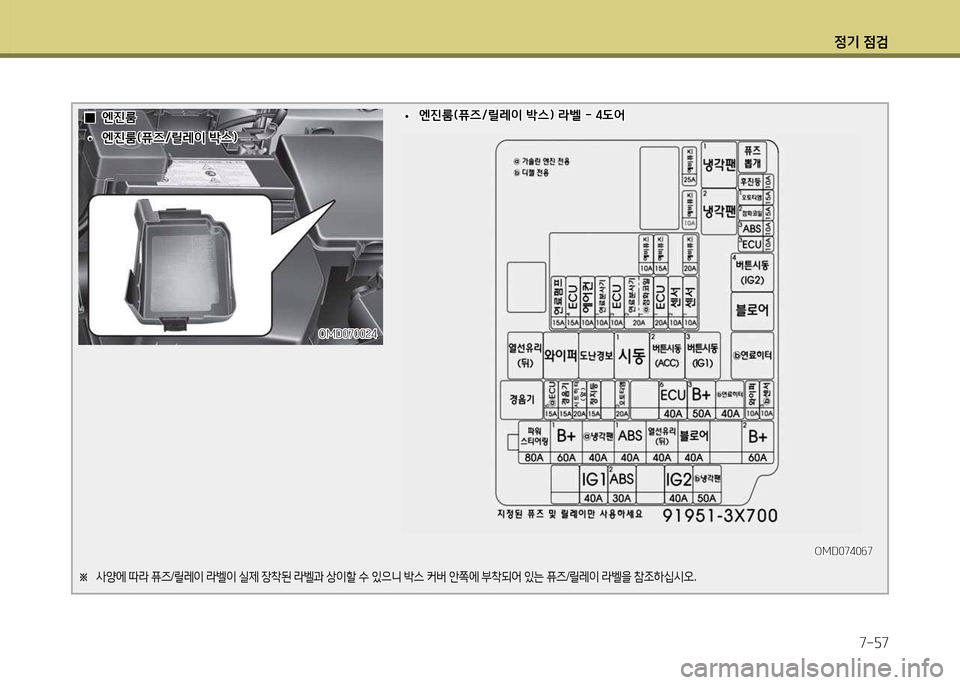 Hyundai Avante 2014  아반떼 MD - 사용 설명서 (in Korean) 4