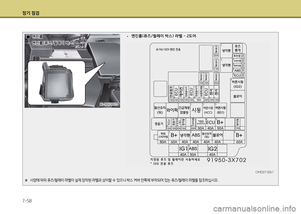 Hyundai Avante 2014  아반떼 MD - 사용 설명서 (in Korean) 4