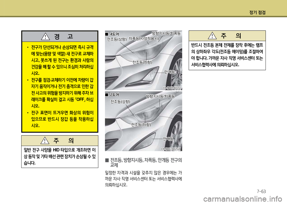 Hyundai Avante 2014  아반떼 MD - 사용 설명서 (in Korean) 4